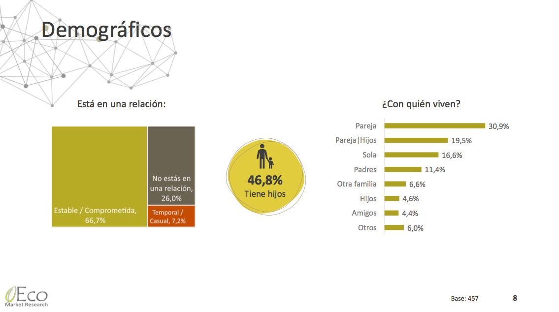 Retos del teletrabajo